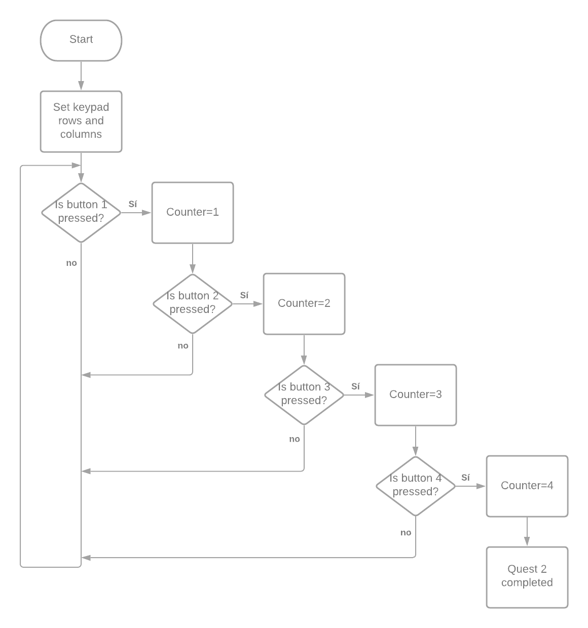 Diagrama en blanco (2).png