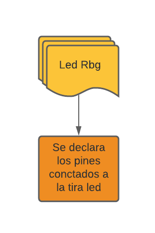 Diagrama en blanco-3.png