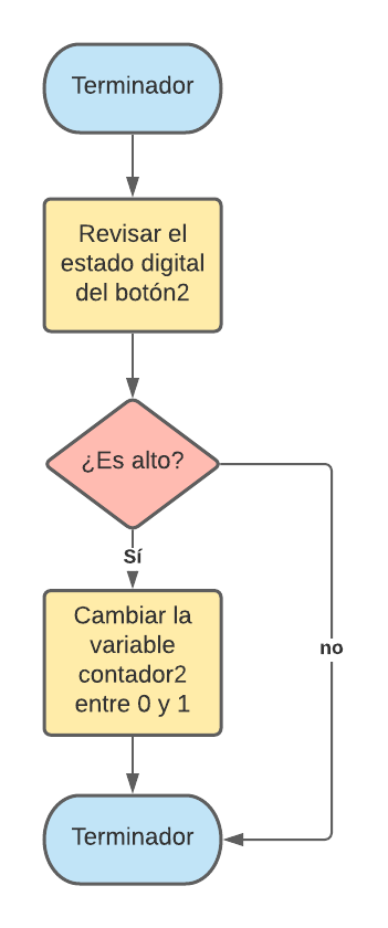 Diagrama3.png