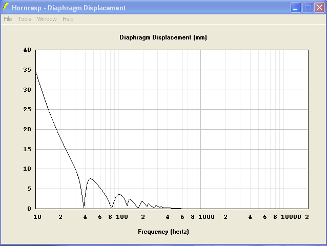 DiaphragmDisplacement.bmp