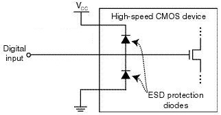 Digital input protection.png