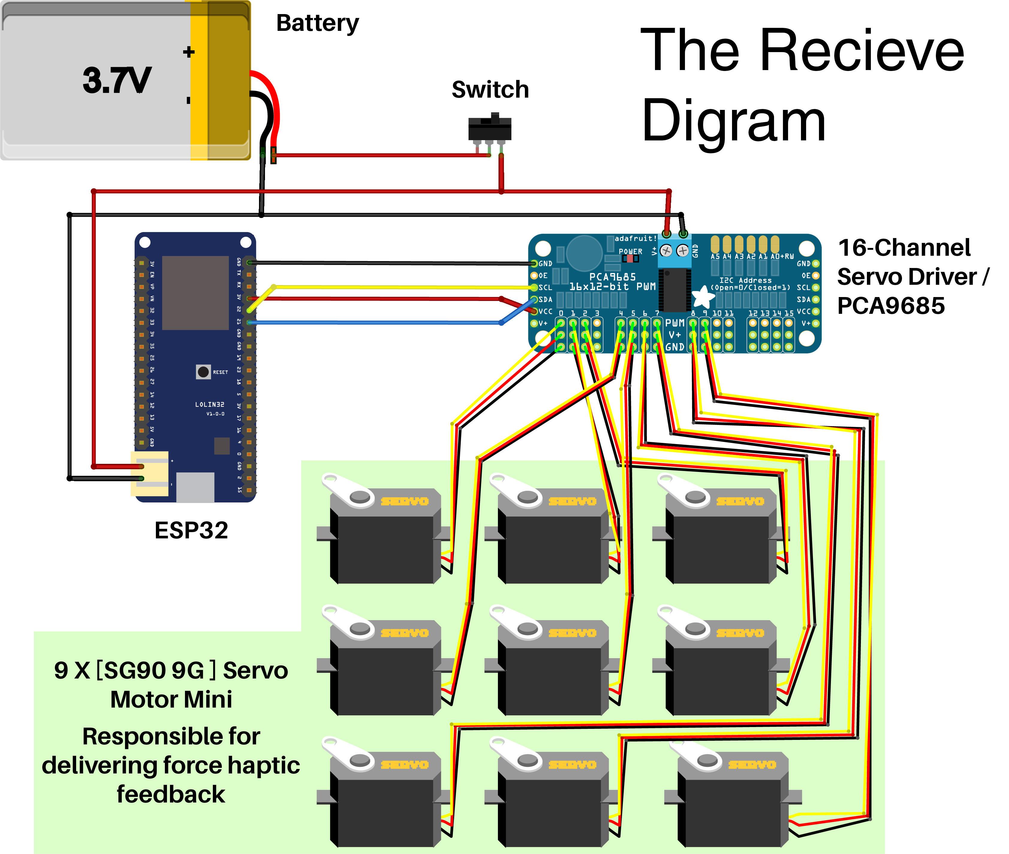 Digram_Recieve_bb.jpg