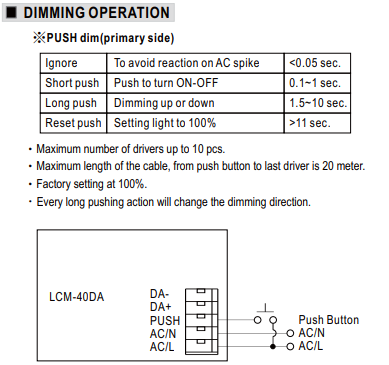 Dimming.bmp