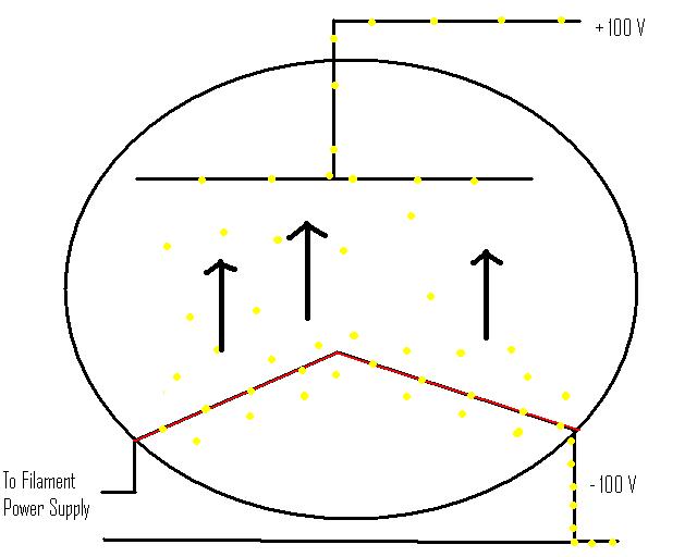 Diode 4.JPG