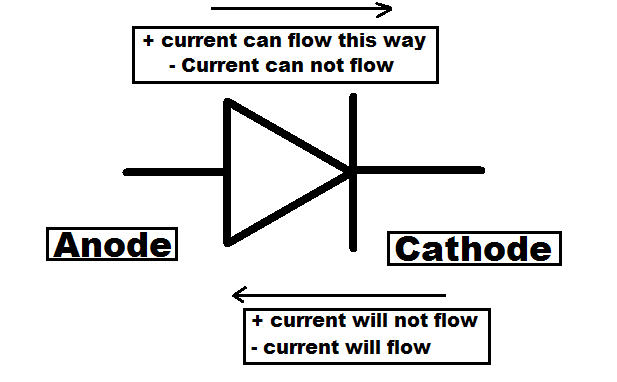 Diode.png