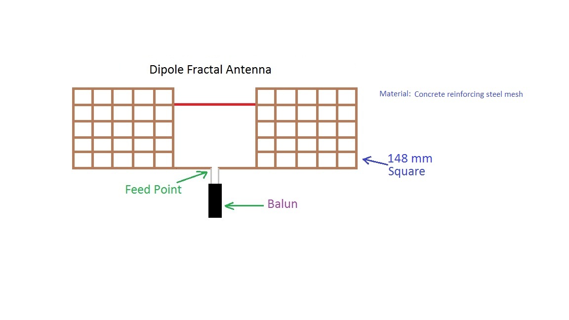 Dipole fractal antenna.jpg