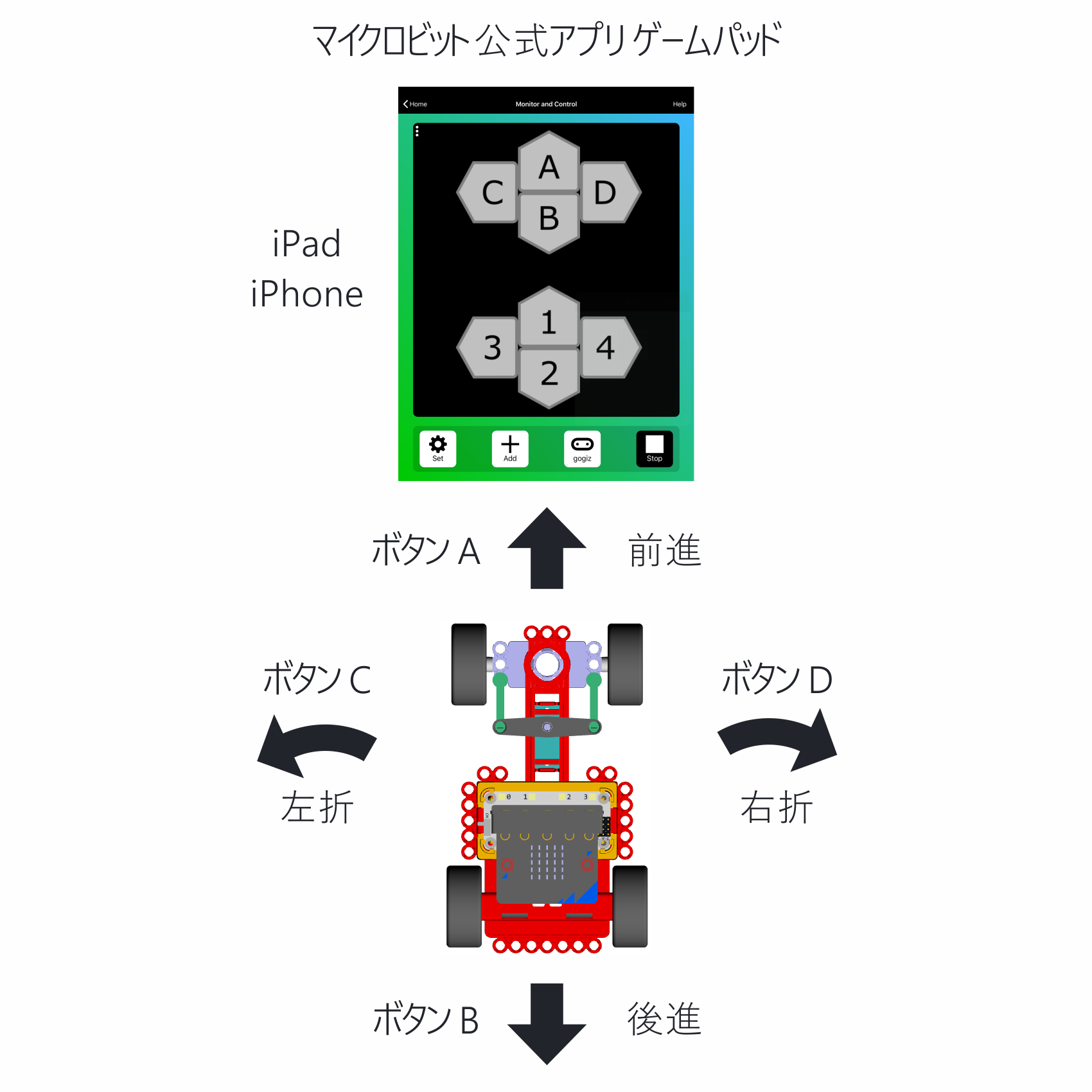 Direction PNG.png