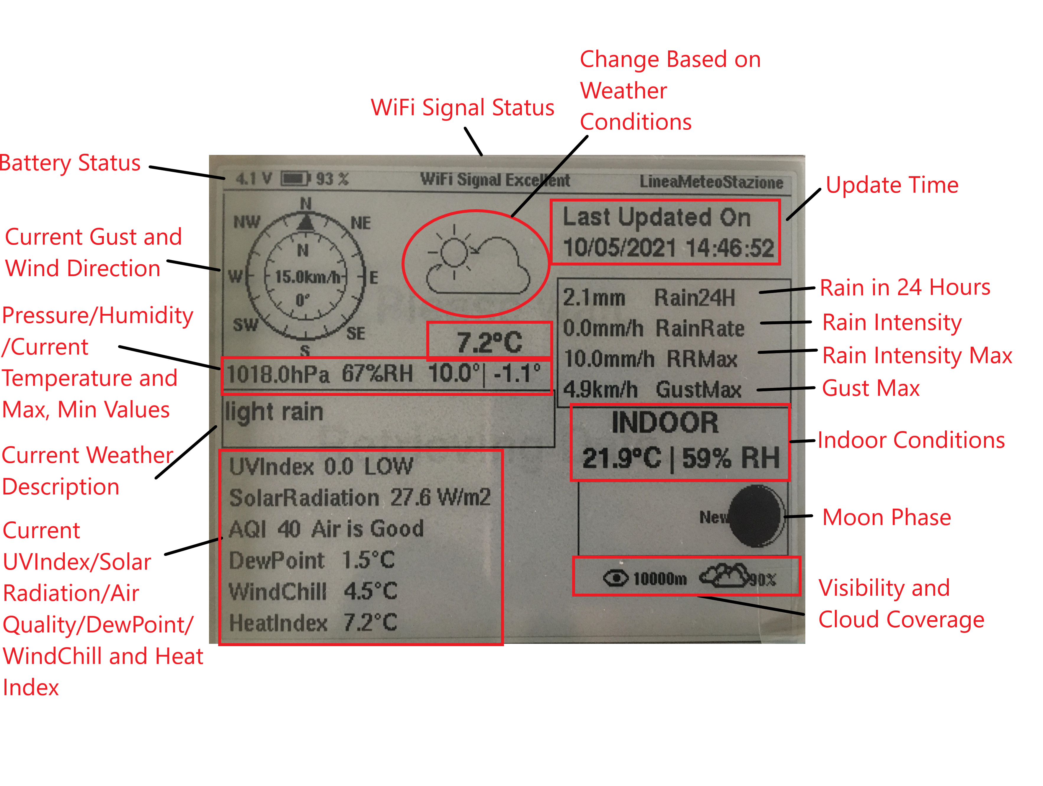 Display Weather Description.png