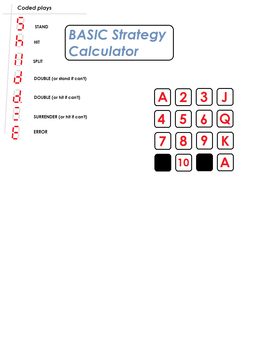 Display key decall.bmp