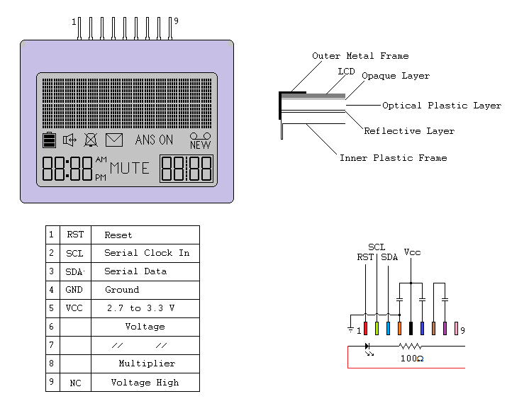 Display_2C_2x15_5x7_C.png