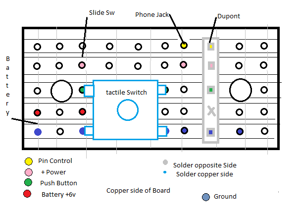 Distribution Board.png