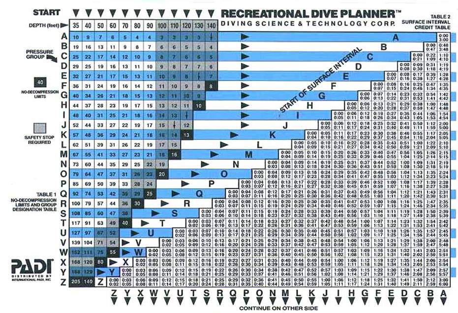 Dive_Planner.jpg