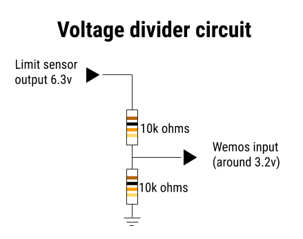 Divide current.png