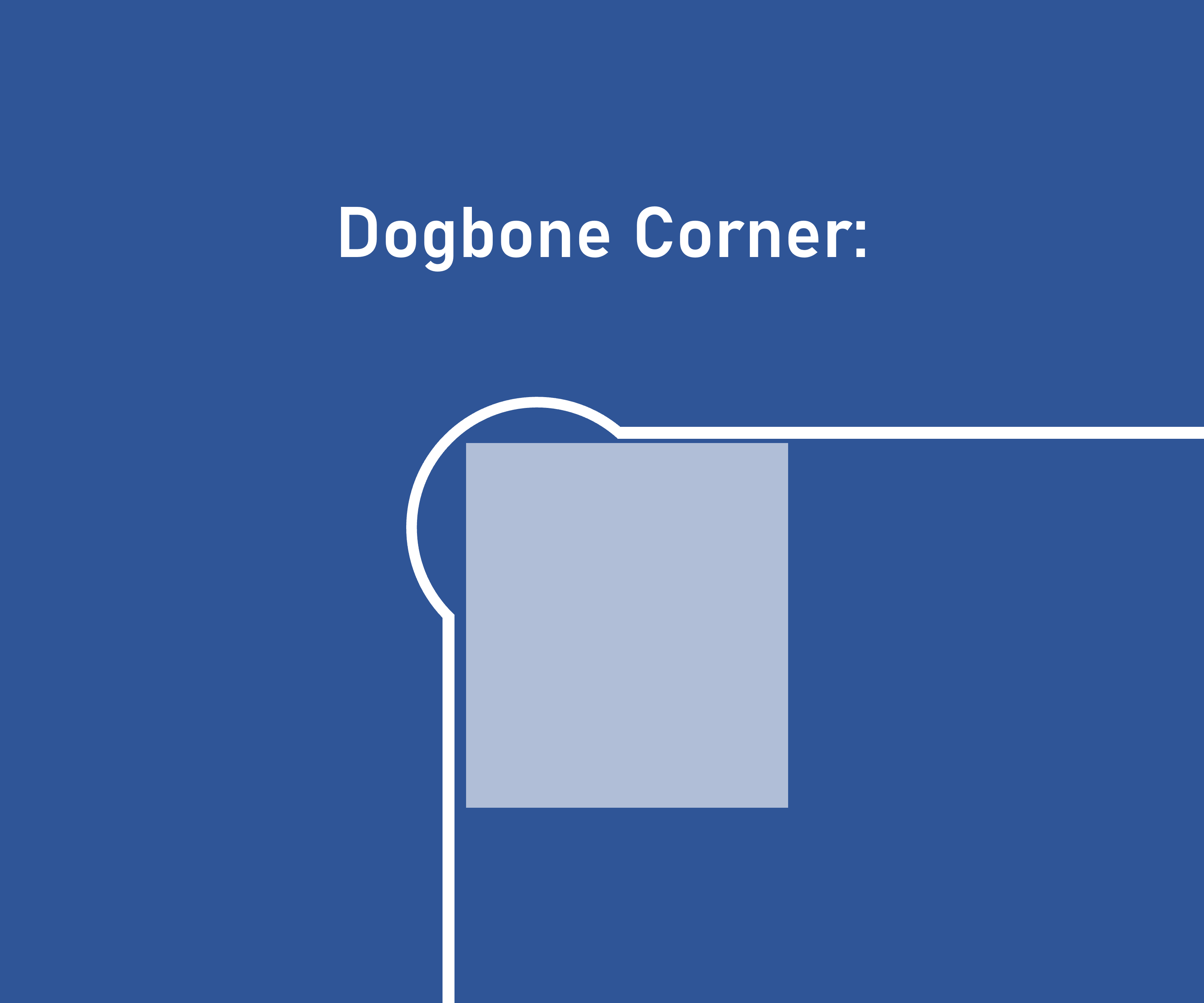 Dogbone.png