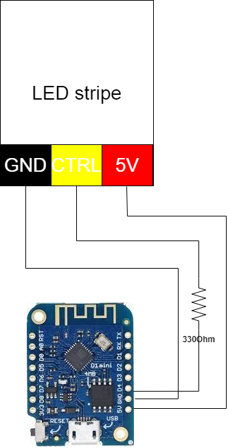 Doku_Instructables.png