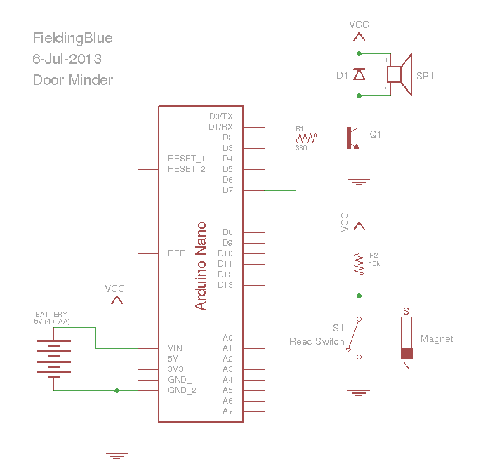 Door Minder.png