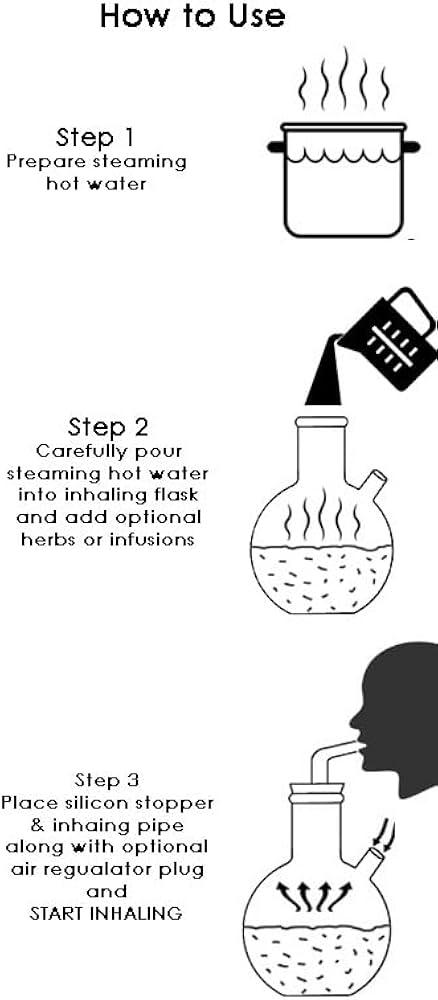 Dr Nelson&rsquo;s Improved Inhaler 41BpbDlKJmL._AC_UF1000,1000_QL80_.jpg