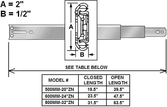 Drawer_Slides_home_automation_diagram.png