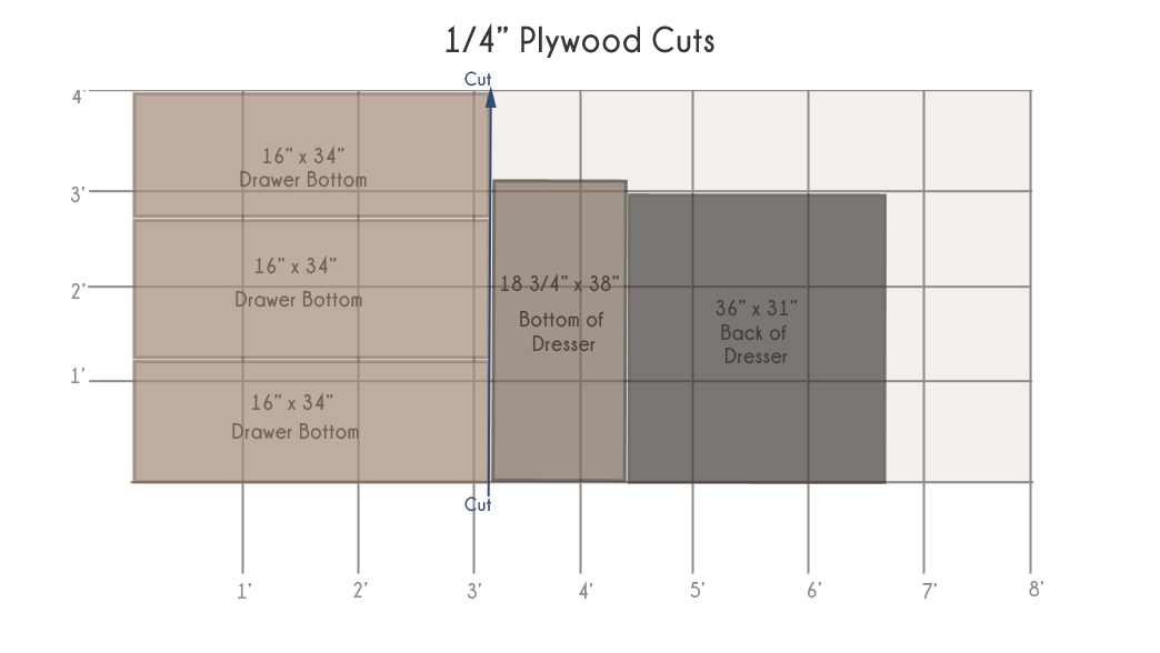 DresserCuts14plywood.jpg