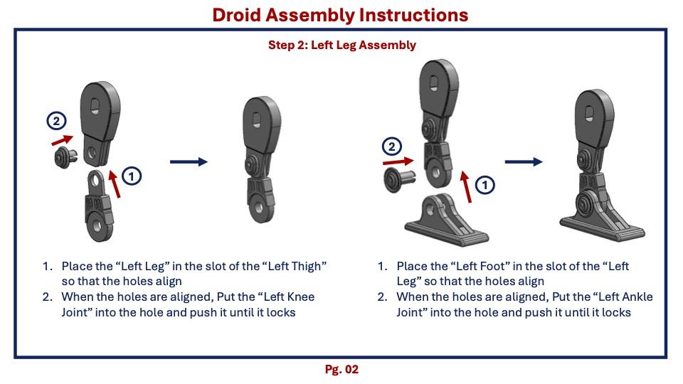 Droid Assembly Instructions copy 2.jpg