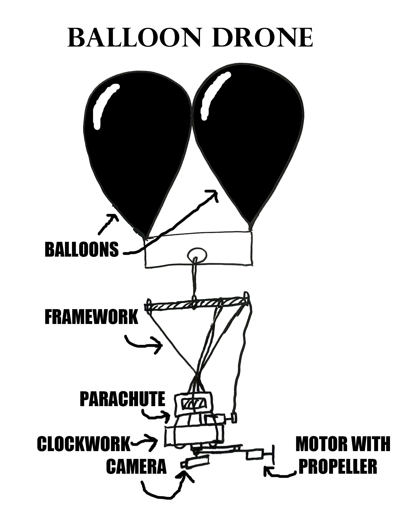 Drone[1].jpg