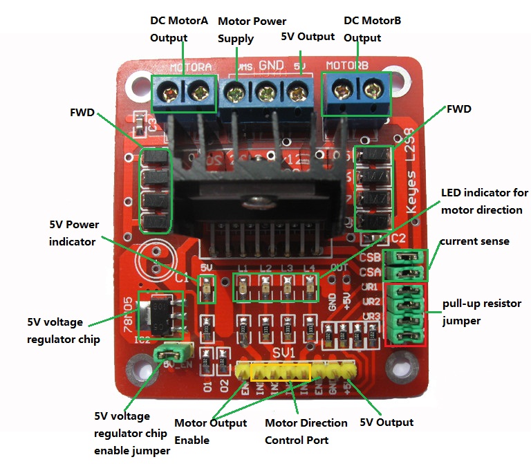 Dual_H-Bridge_Motor_Driver_Keyes.jpg