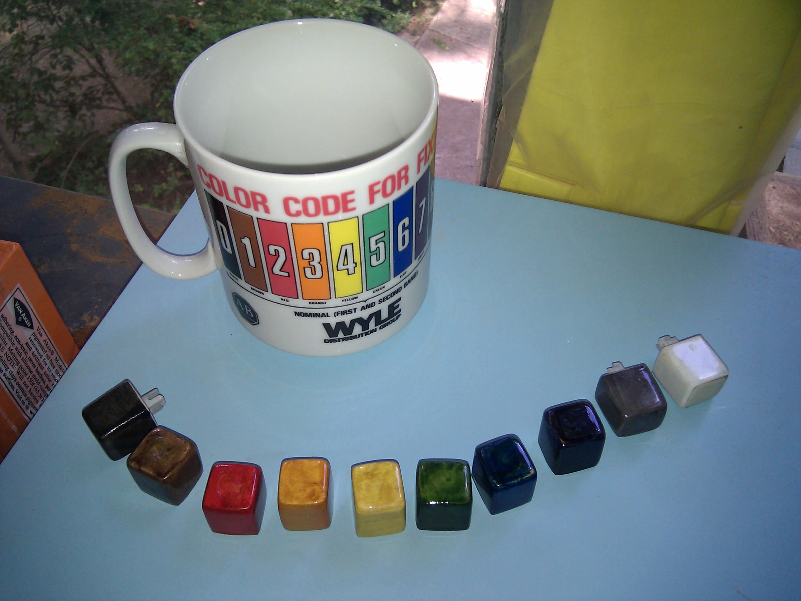 Dyed function keys and color code.jpg