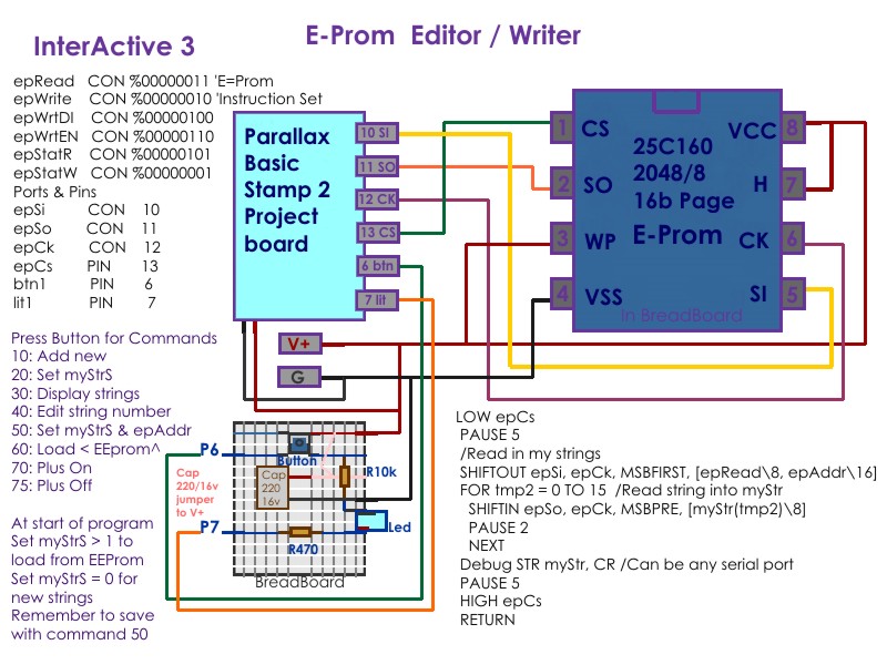 E-Prom EW3.jpg