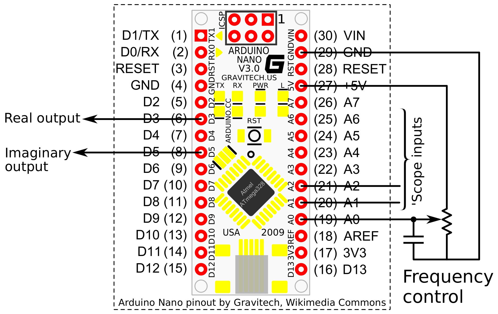 ECE516lab01nanoscopegen.png