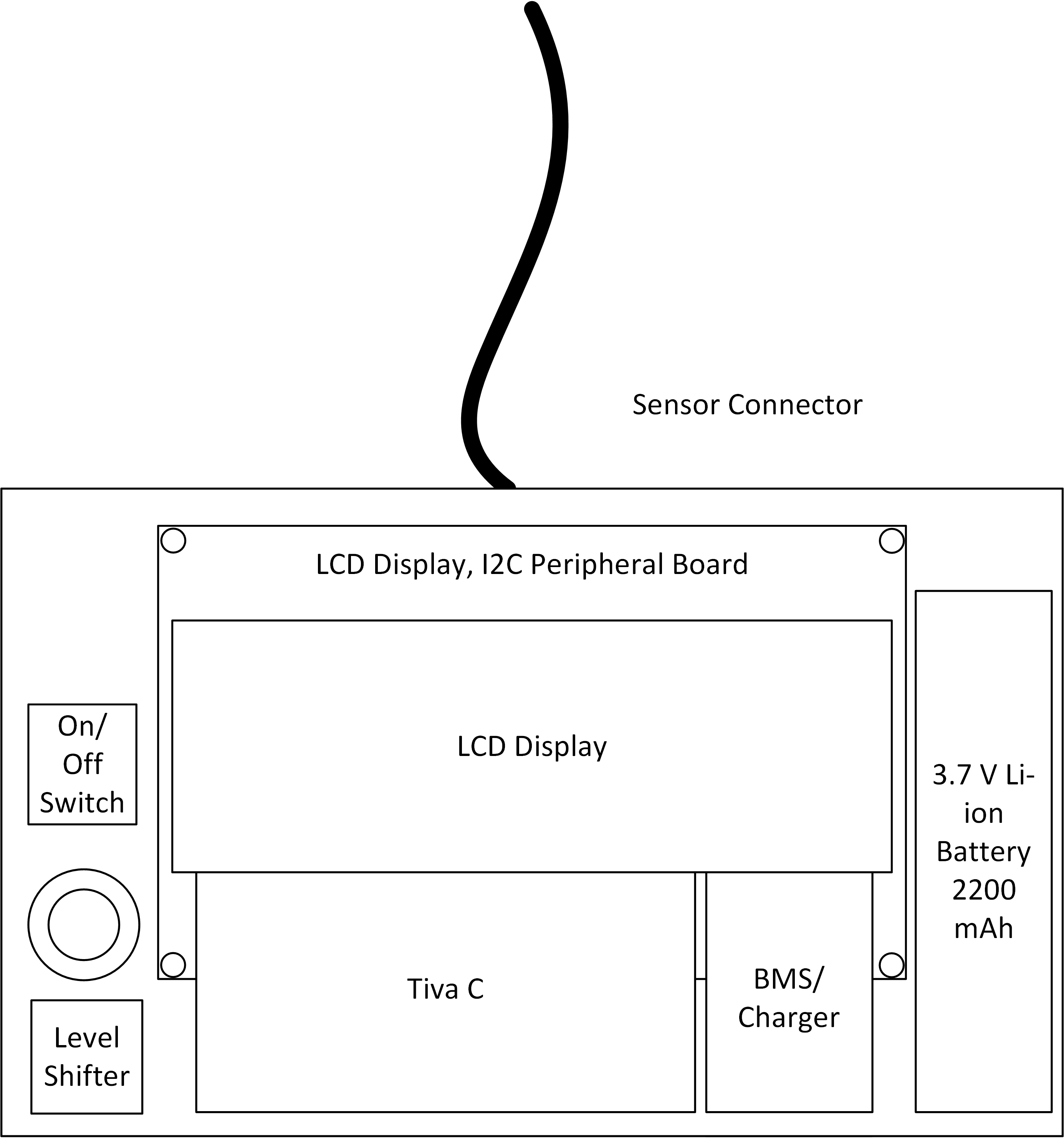 ECE5770 Board Layout.jpg