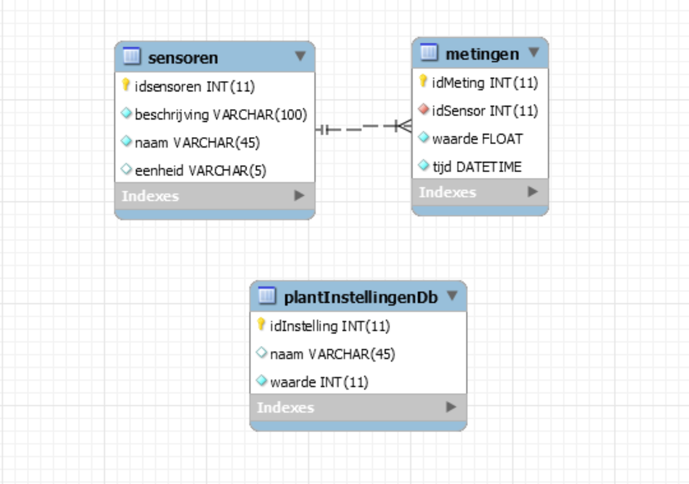 EER Diagram 2.PNG