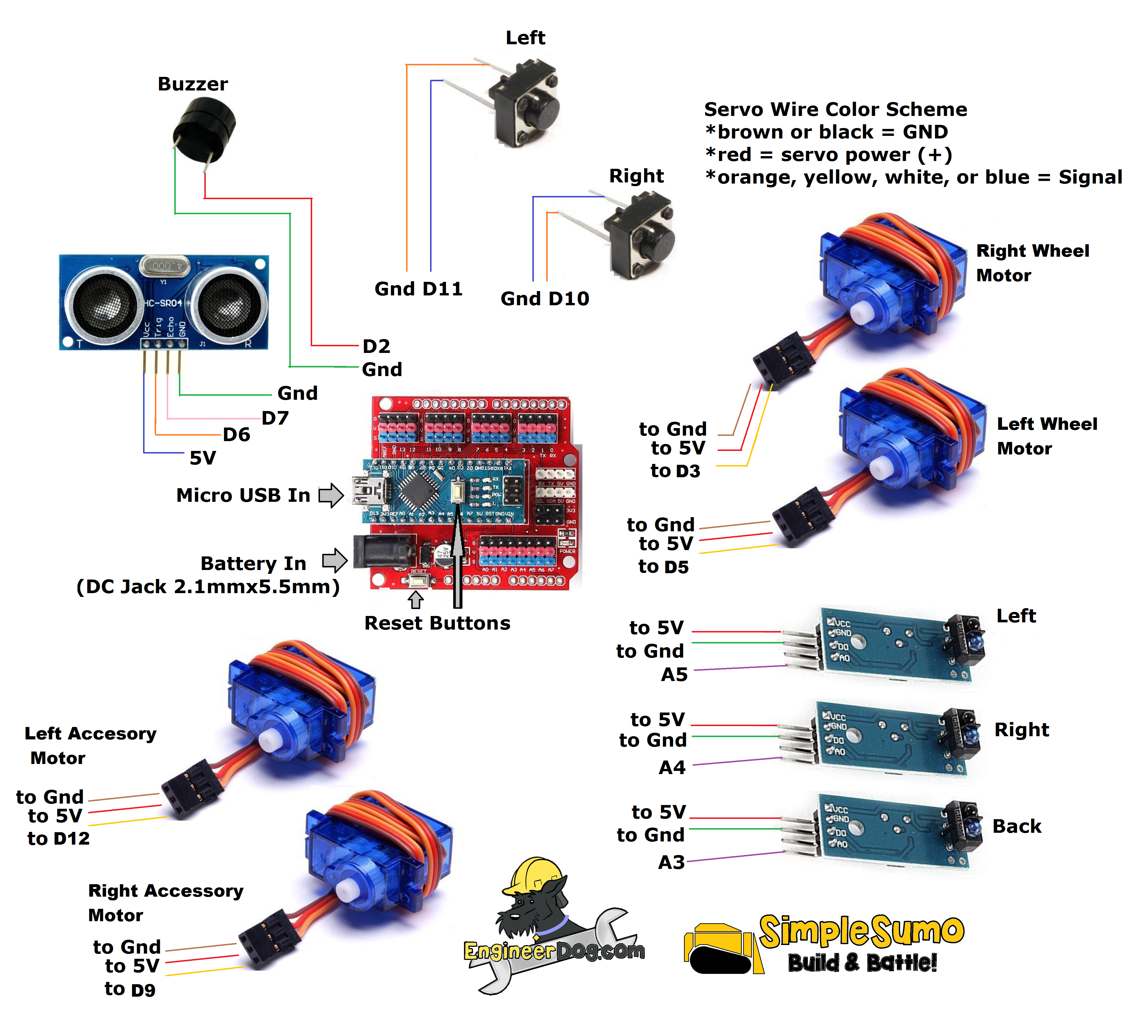 EE_Diagram - REAL -Condenced.png