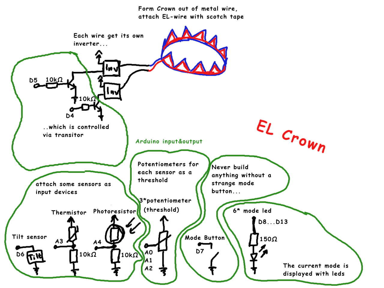 EL Crown Buiding plan.jpg