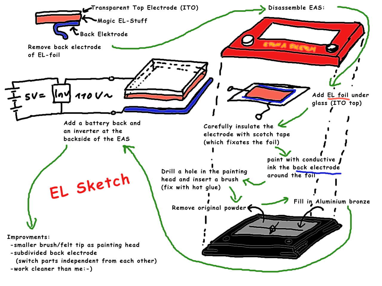 EL Sketch Building plan.jpg