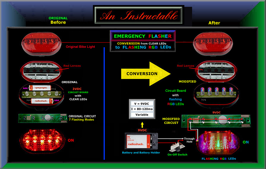 EMERGENCY RGB LED FLASHER - Intro.jpg