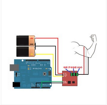 EMG-Sensor-Muscle-Sensor.jpg