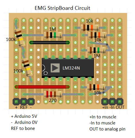 EMGstripboard2.png