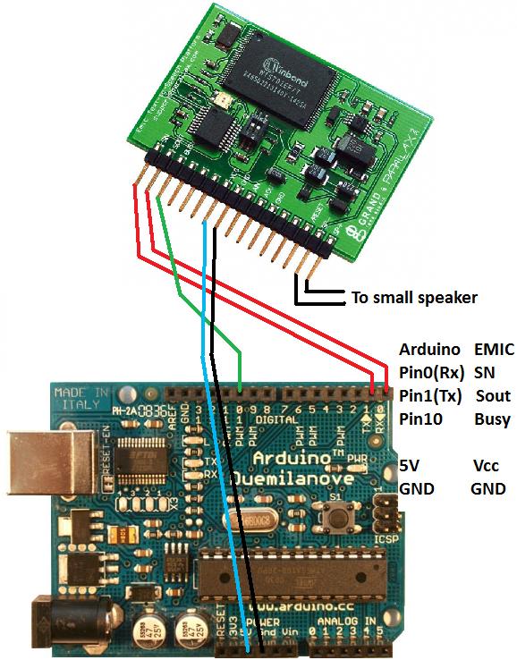 EMICwires.jpg