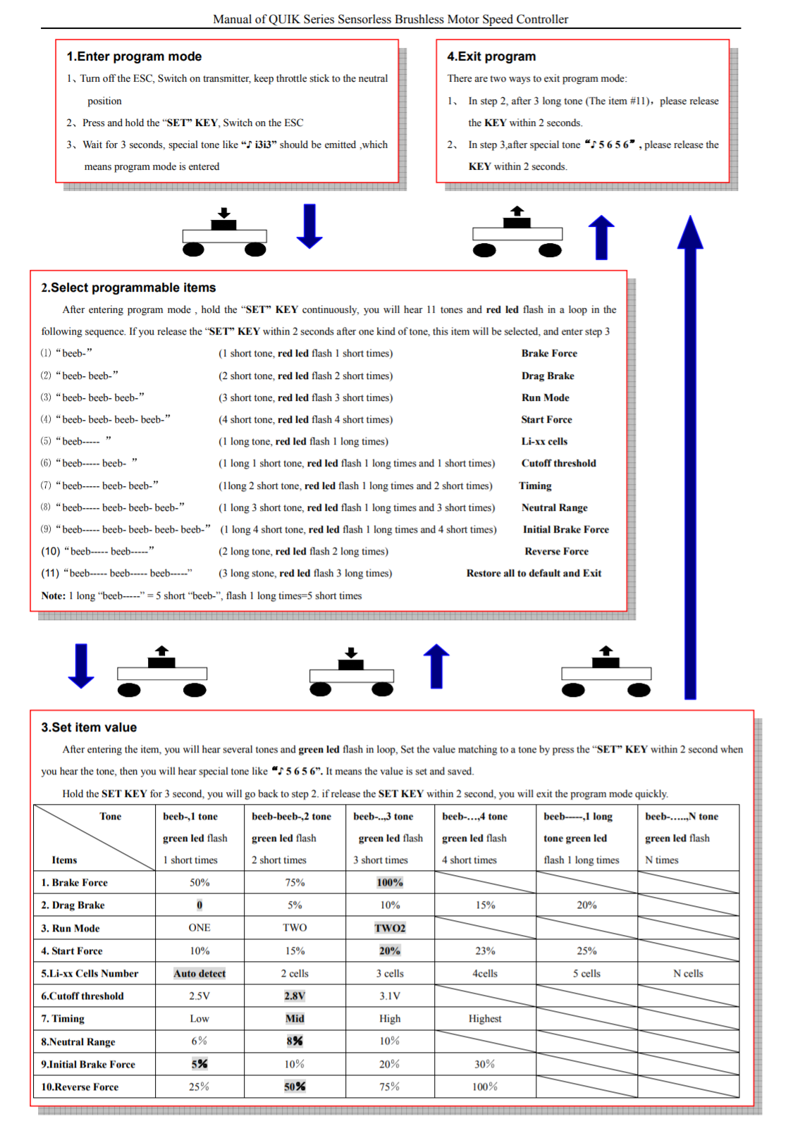 ESC Settings.PNG