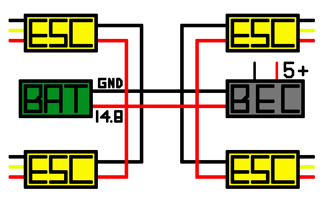 ESC diagram.png