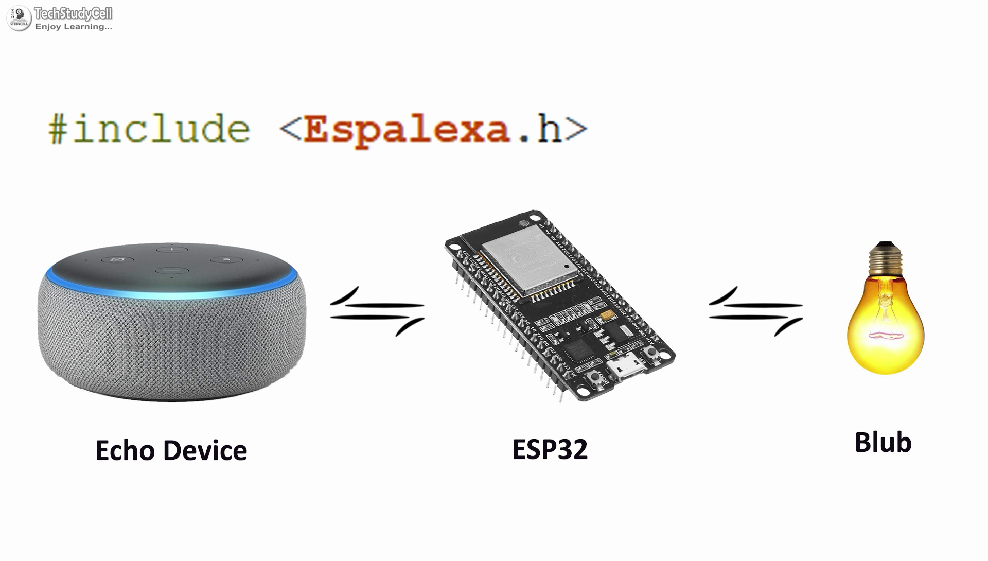 ESP32 Alexa Home Automation p3.png