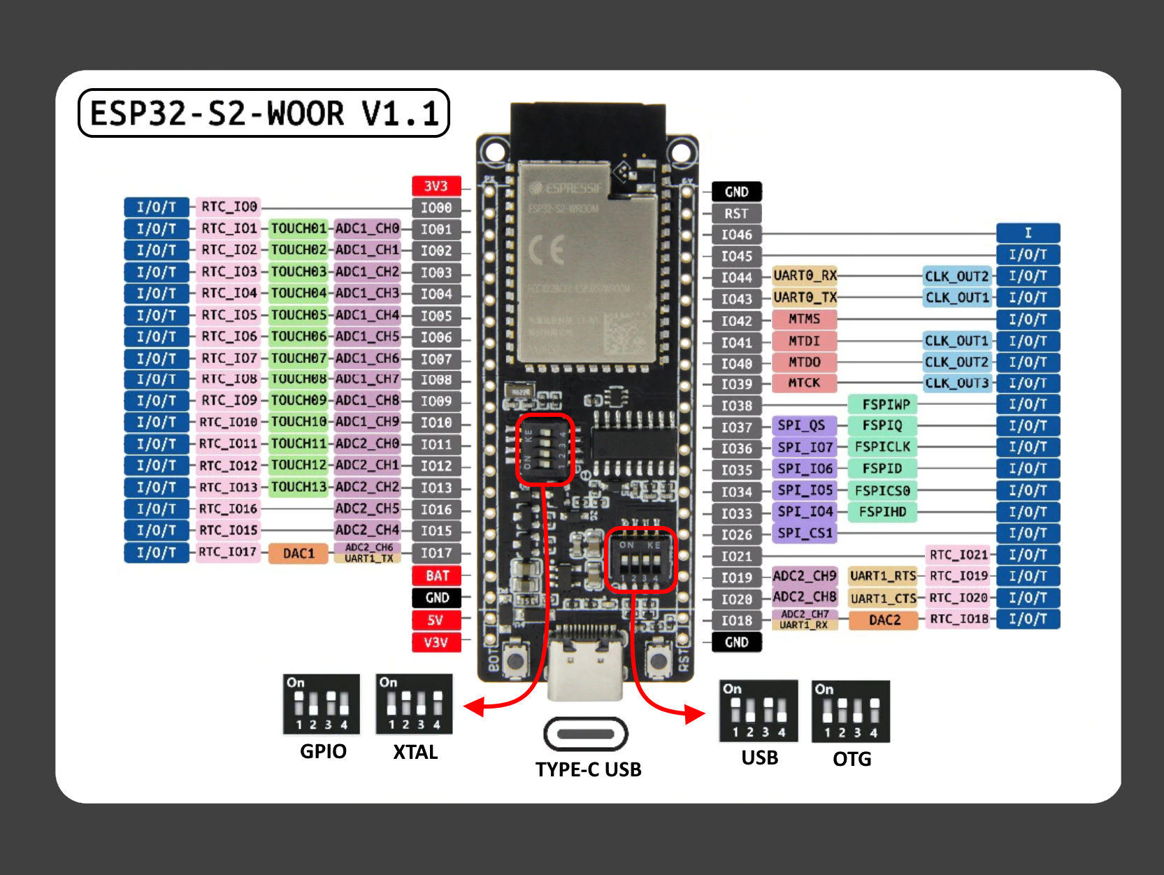 ESP32 B.png