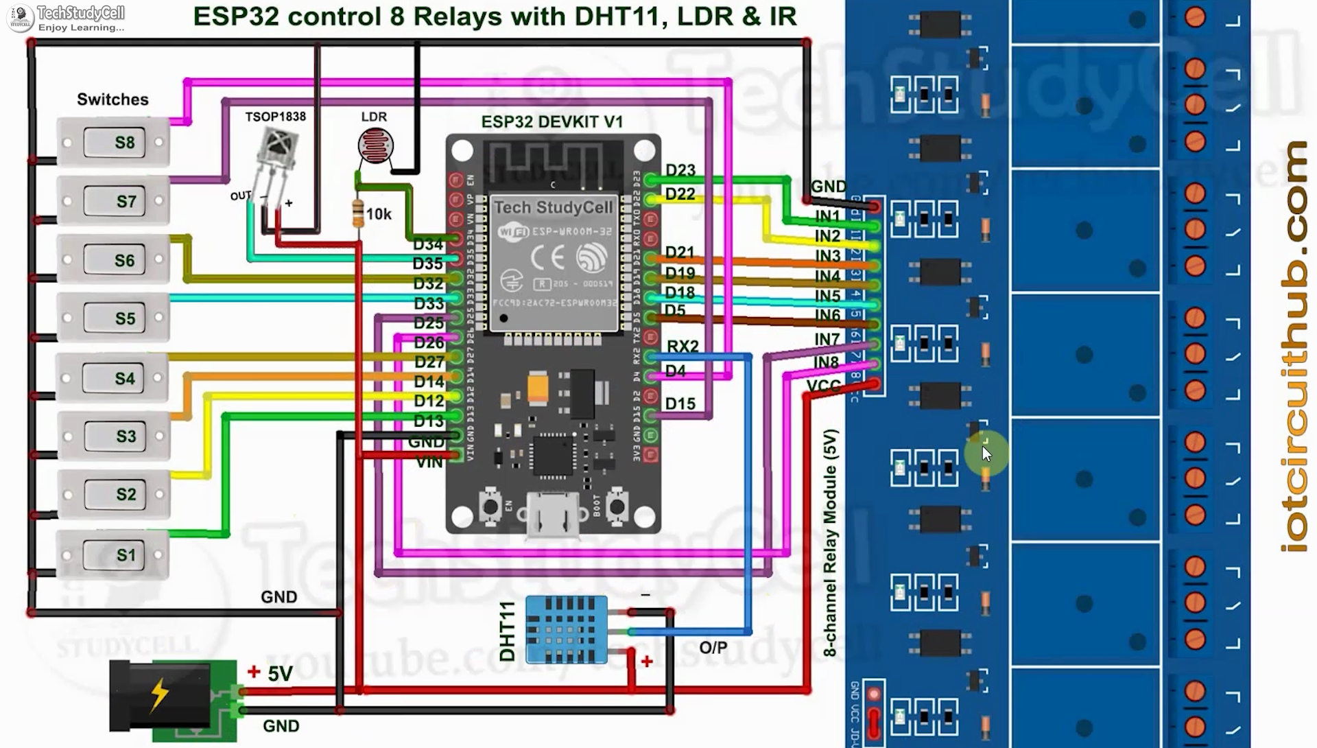 ESP32 Project Circuit.png