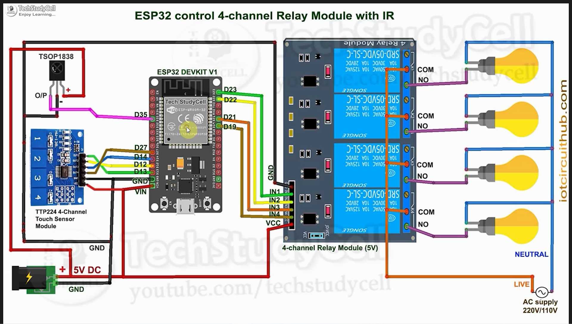 ESP32 Touch sensor p6.png