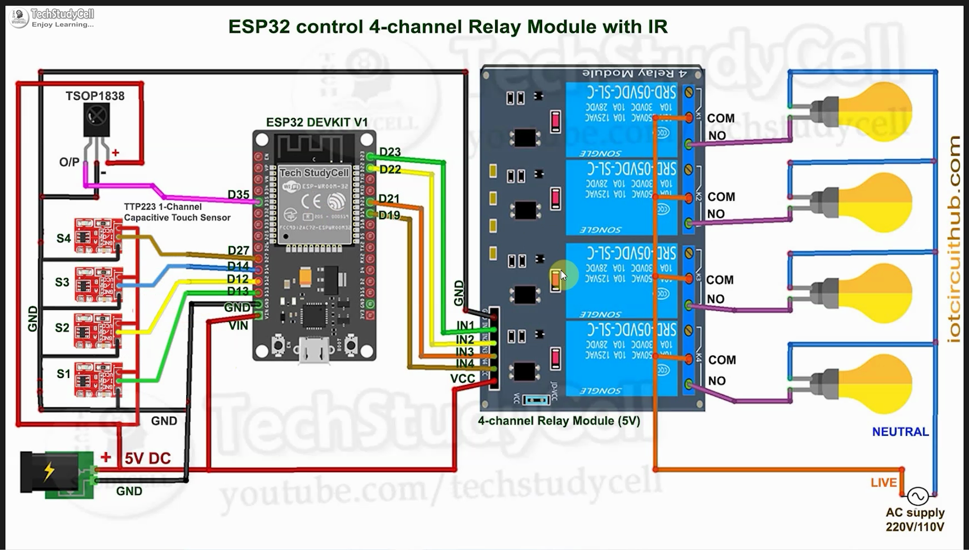 ESP32 Touch sensor p7.png