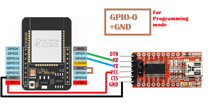 ESP32-CAM-pinout.png