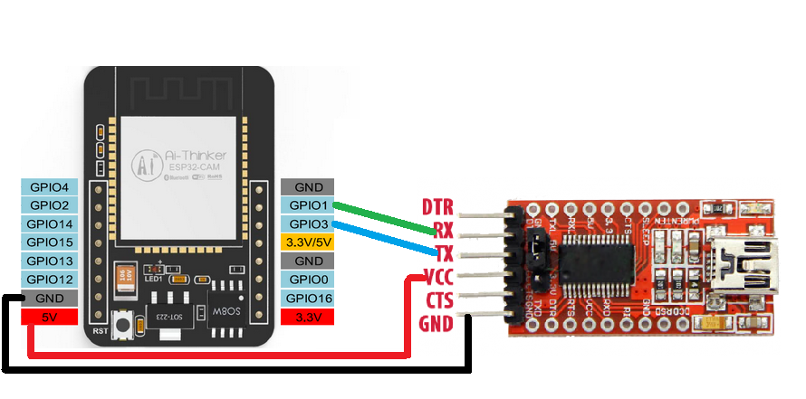 ESP32-CAM-pinout2.png