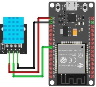 ESP32-DHT11-MicroPython-397x360.jpg