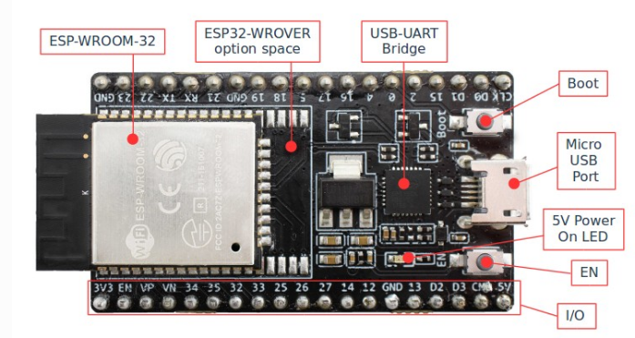 ESP32-DevKitCBD.png