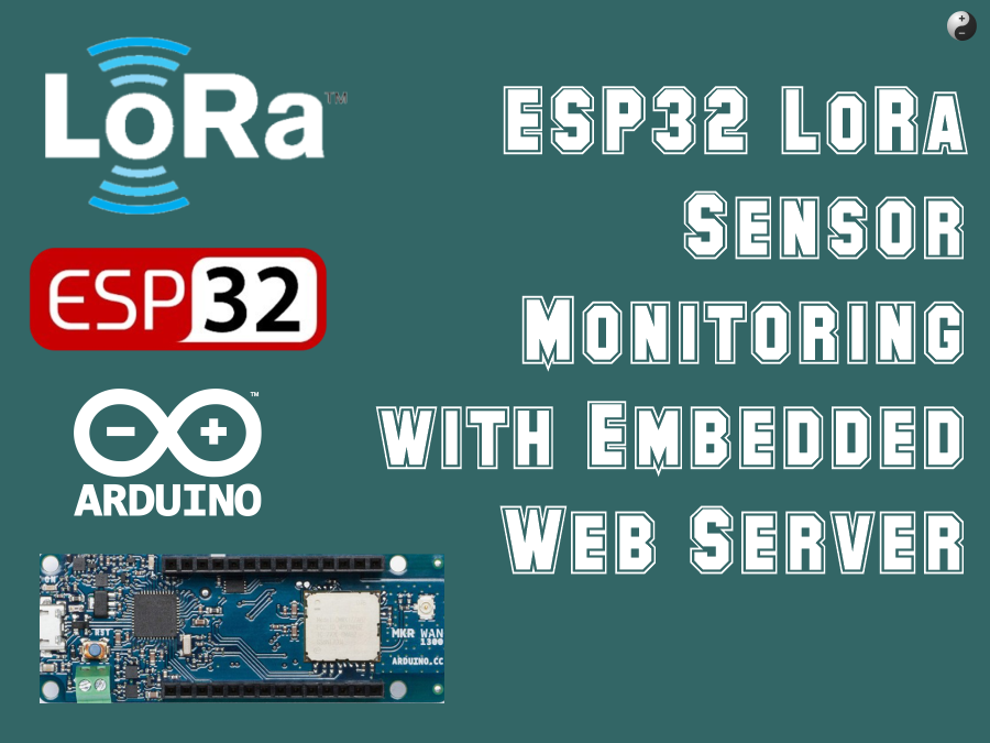 ESP32-Lora-EWS-make2explore.png